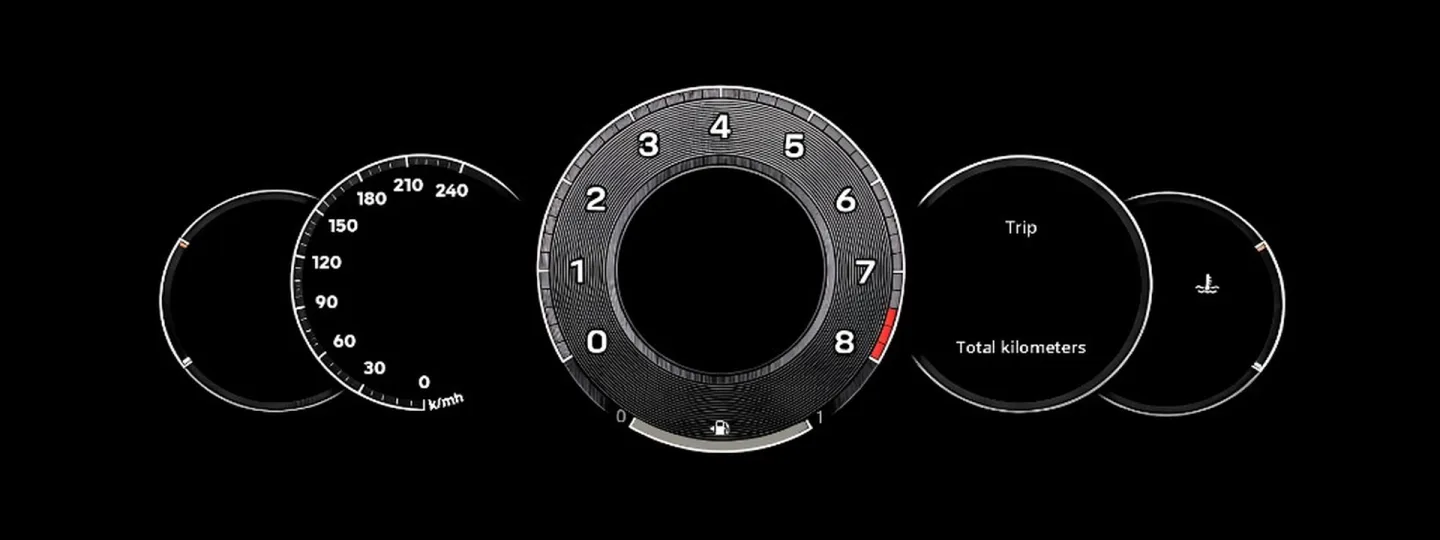 Kafo Porsche instrument cluster theme